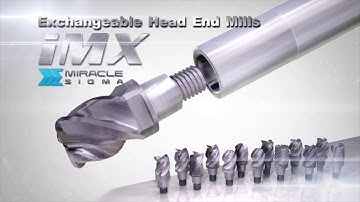 iMX Series Exchangeable Head Milling System from Mitsubishi Materials