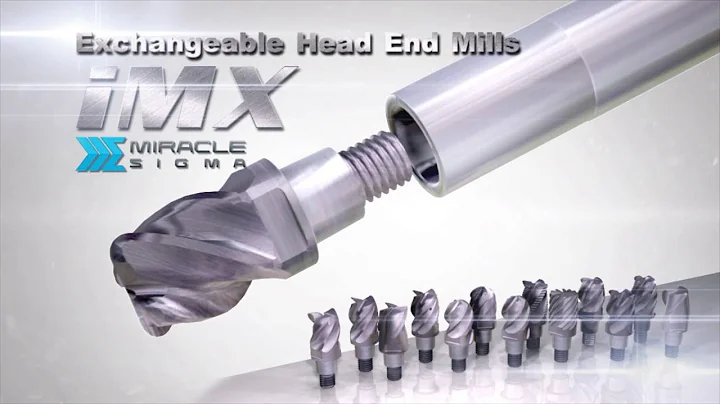 iMX Series Exchangeable Head Milling System from Mitsubishi Materials