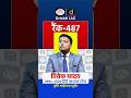 रैंक -487 विवेक यादव upsc 2025 हिंदी मध्यम  टॉपर drishti IAS studio ll #drishti #ias#shortvideo #ips