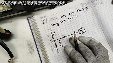 VOLTAS INVERTER AC ERROR (F5,F7,F8) TROUBLE SHOOTING???