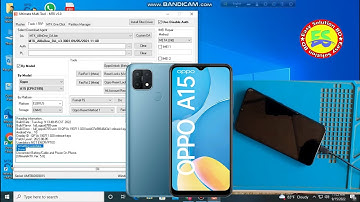 Oppo A15(CPH2179)Passwrd unlock UMT
