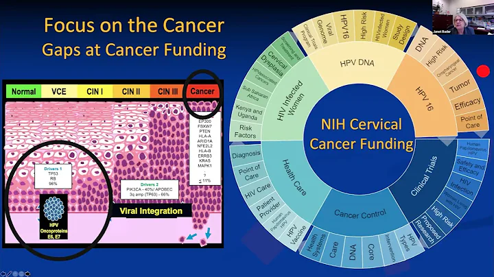 Translating Science into Improved Patient Care for...