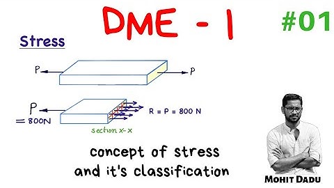 Stress | Fundamentals of MOS-Part 1 | Design of Machine Elements - I | DME -I | KTU | S7 Mechanical