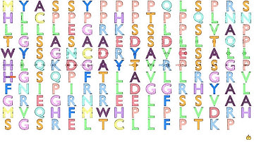 Gene Music using Protein Sequence of SH2D6 "SH2 DOMAIN CONTAINING 6"