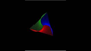 Creating a cool triangle animation in Python using Turtle