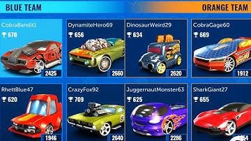 Hot Wheels Infinite Loop gameplay episode 72