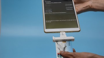 Conveniente USB type C connector contact smart #CardReader | DCR38-UC