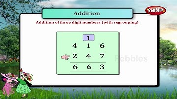 3rd Std Addition || Learning Video || Maths Addition Activities || Part-1