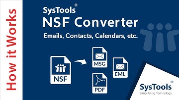 Hoe Lotus Notes-e-mail naar MSG, EML en PDF te converteren