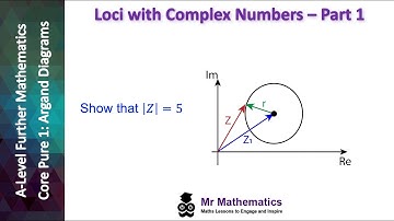 Locus of the magnitude of a complex number - Part 1 | Mr Mathematics