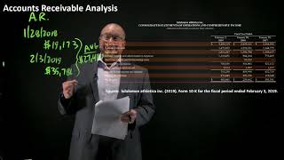 accounts receivable analysis