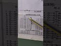 auxiliary switch NO and NC contact explained