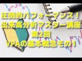 【誰も知らなかった出来高分析奥義！】出来高分析マスター講座 第2回 ～VPAの基本概念その1～