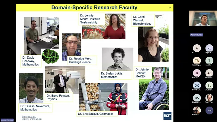 BCIT Master of Science in Applied Computing | Info Session