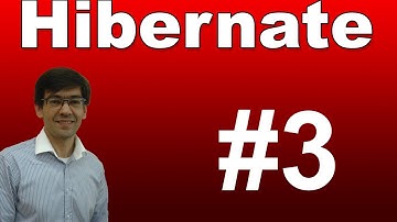 aula 2208 Iniciando e Configurando os Jars do Hibernate