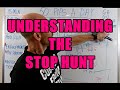 UNDERSTANDING THE STOP HUNT