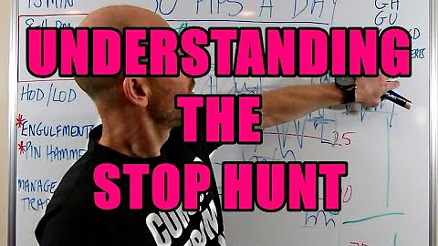 SIMPLE FOREX TRADING - UNDERSTANDING THE STOP HUNT