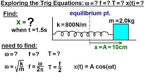 Physics - Mechanics: Ch 16 Simple Harmonic Motion (5 of 19) Exploring the Trig Equation f, T, x(t)=?