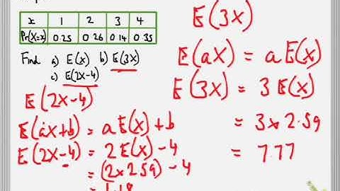Expectation Theorems