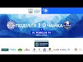 ФК Поділля Хмельницький 1:0 ФК Чайка Петропавлівська Борщагівка. Друга ліга 7.05.2021