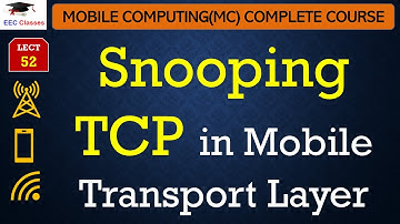 L52: Snooping TCP in Mobile Transport Layer | Mobile Computing Lectures in Hindi