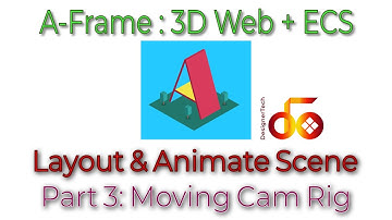 A Frame Animating Camera Rig to Move by Onclick Event