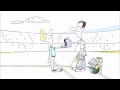 Red Bull Cartoon Ad TVC 