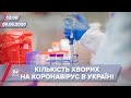 Випуск новин за 12:00: Ситуація з коронавірусом