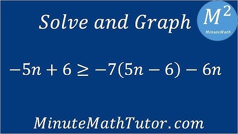 Solve and graph -5n+6≥-7(5n-6)-6n
