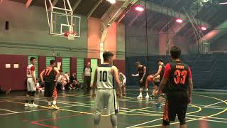 20180423 平日籃球聯賽 Streak vs Challengers Part 4