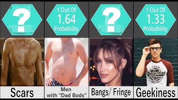 Comparison: Most Attractive Traits | Universal Data