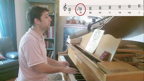 Neapolitan 6th (♭II6) Chord 101 | What is the Neapolitan chord?