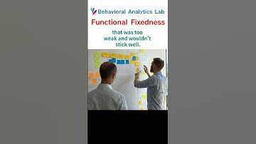 Functional Fixedness – How Inventors Changed History  #behavioraleconomics  #humanbehavior