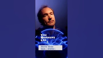 Famous Scientists and their Inventions Part-2