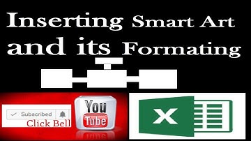 Inserting Smart Art Graphics MS excel 2007 2016 2010 in Hindi / Urdu  lesson 20