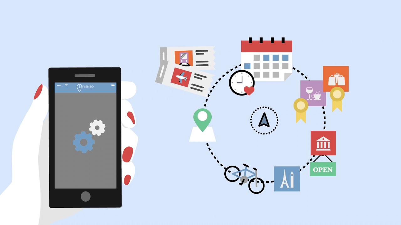 Divento for Travellers (long version)