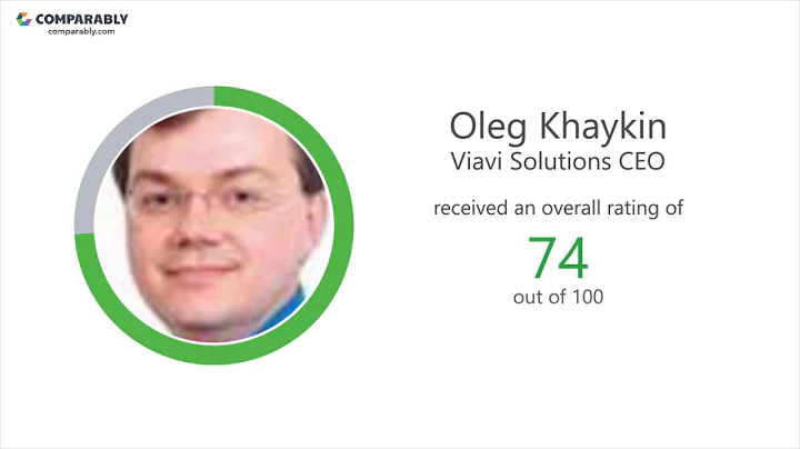 Viavi Solutions' CEO and Office Environment - Q1 2...