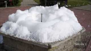 Foamy Chemical Reaction with Hydrogen Peroxide