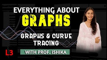 Everything About Graphs & Curve Tracing- 3 | with Prof Ishika | JEE/ JAM/ NET/ GATE/ CUET/ PGT/ UPSC