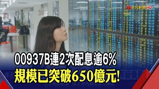 群益ESG投等債20+ETF(00937B)擬配息0.084元 年化配息率逾6% 最後買進日為3月15日 受益人達18.6萬人 人數投資等級債ETF中最多｜主播貝庭｜20240304｜非凡財經新聞