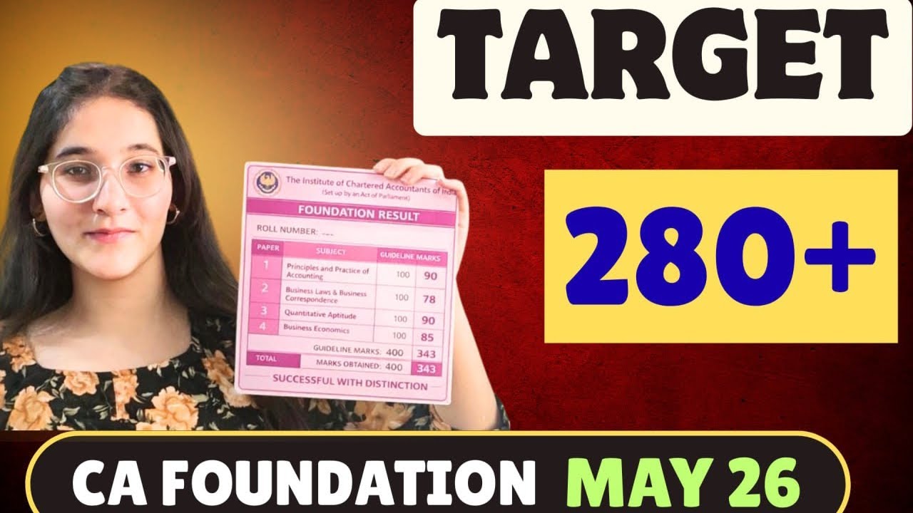 CA Foundation may 26 exams | ICAI CA foundation strategy | Chartered ...