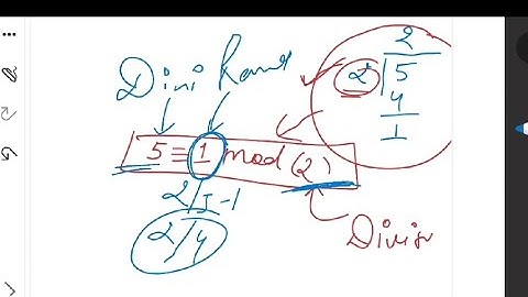 Congruence modulo m | Theorems| Number Theory| a is congruent to b mod m