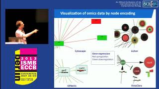 Special Session 03: Regulatory network visualization - Michel Westenberg - ISMB/ECCB 2013 screenshot 4