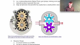 Pumps - Introduction