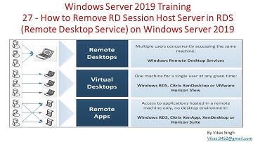 Windows Server 2019 Training 27 - How to Remove RD Session Host Server from RDS Farm Step by Step