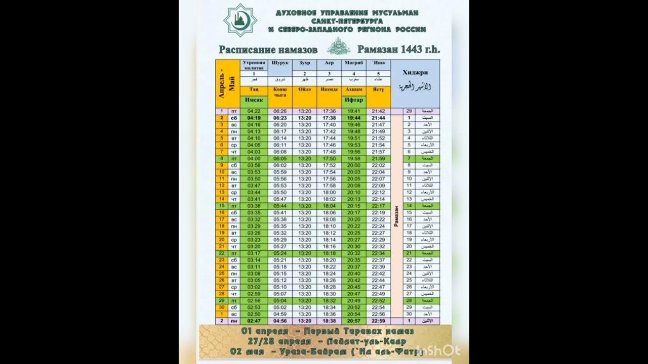 Санкт петербург времена ураза. Календарь Рамазан. Календарь Рамадан 2022. Таблица месяц Рамазан. Расписание Рамадан 2022.