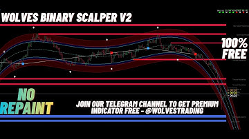 WOLVES BINARY INDICATOR PREMIUM INDICATOR FREE ACCESS  Free Download# MT4#MT4binaryoptionsIndicator
