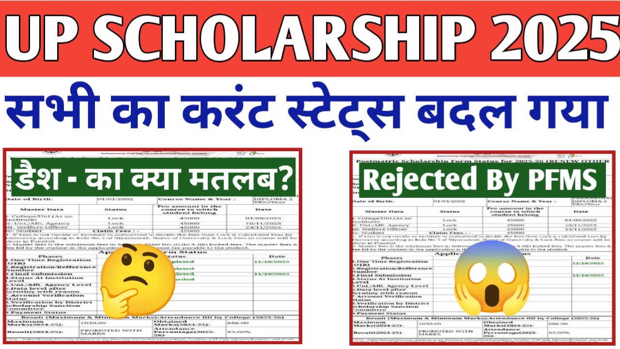 UP Scholarship Status Update 2025-26 | UP Scholarship Latest News Today 2025-26 