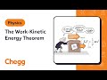 The Work-Kinetic Energy Theorem | Physics