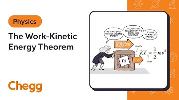The Work-Kinetic Energy Theorem | Physics